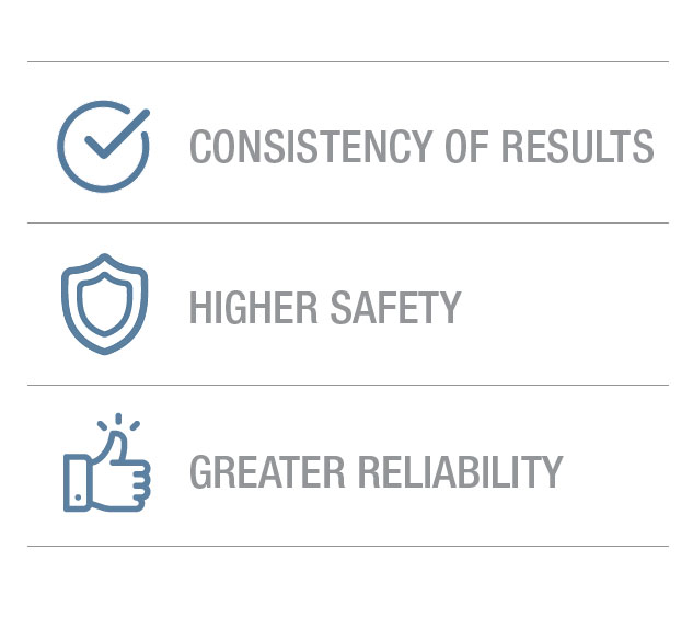 DIGESTIONS YOU CAN DEPEND ON