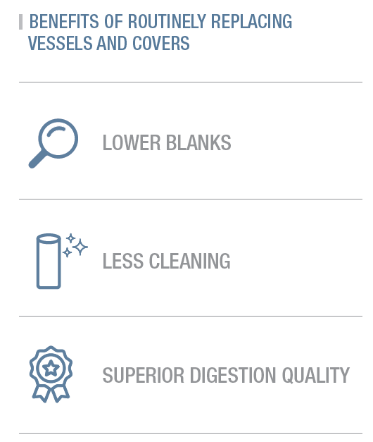 benefits-vessel-covers