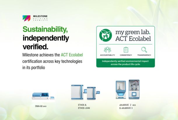 sustainability