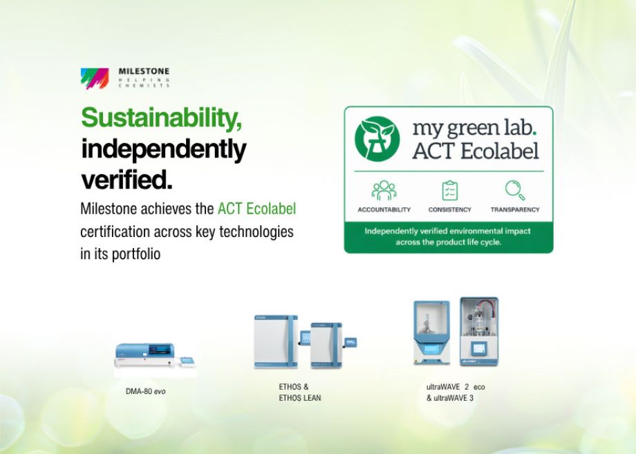 sustainability
